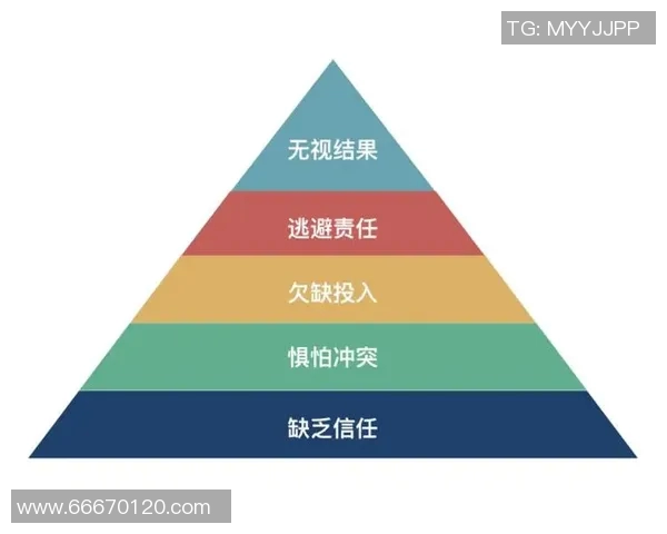 杭州飞盘队团队协作表现数据分析与优化建议探讨